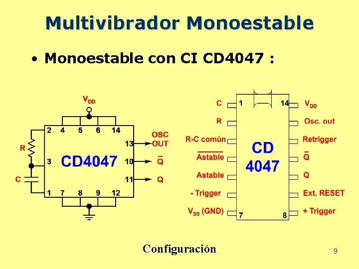 Multivibrador Monoestable • Monoestable con CI CD 4047 : Configuración 9 