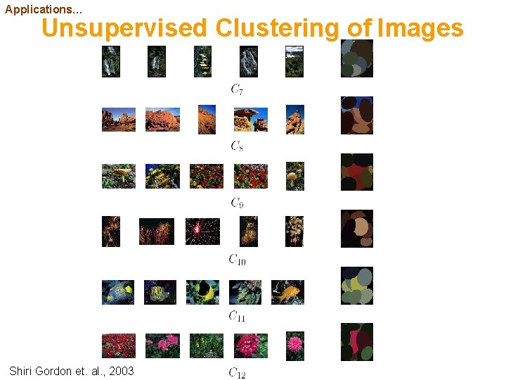 Applications… Unsupervised Clustering of Images Shiri Gordon et. al. , 2003 