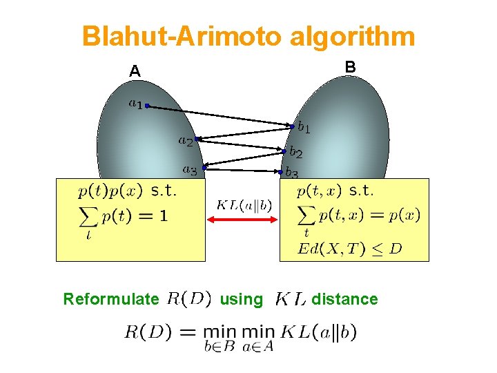 Blahut-Arimoto algorithm B A Reformulate using distance 