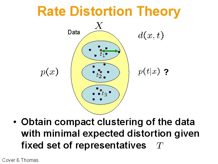 Rate Distortion Theory Data ? • Obtain compact clustering of the data with minimal