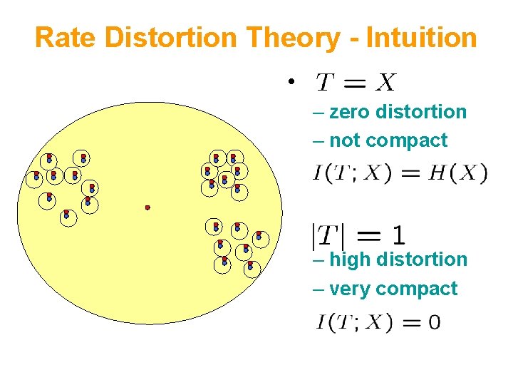 Rate Distortion Theory - Intuition • – zero distortion – not compact • –