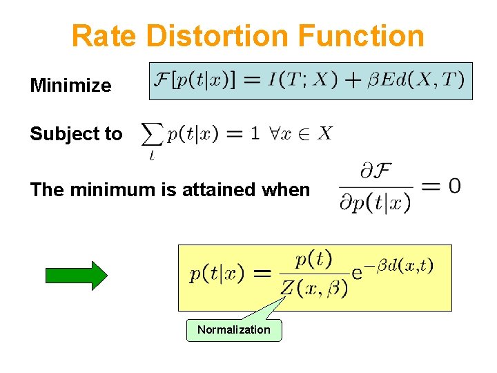 Rate Distortion Function Minimize Subject to The minimum is attained when Normalization 