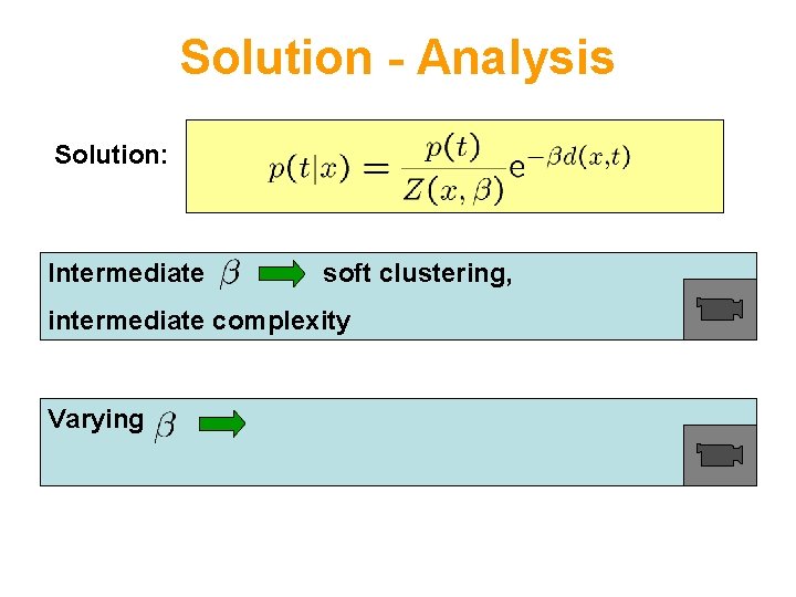 Solution - Analysis Solution: Intermediate soft clustering, intermediate complexity Varying 
