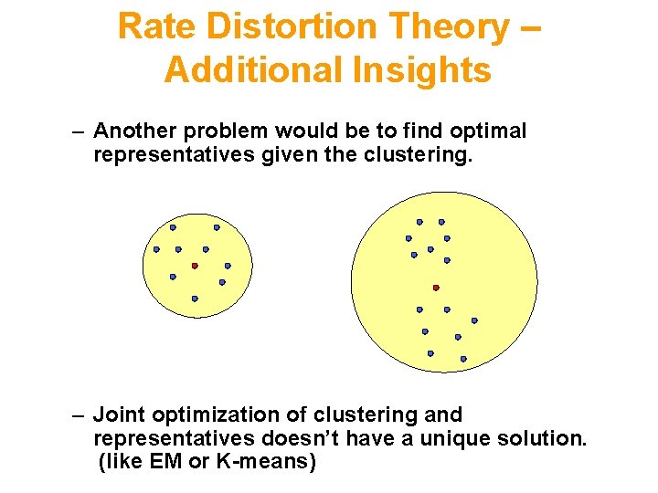Rate Distortion Theory – Additional Insights – Another problem would be to find optimal