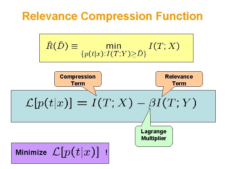 Relevance Compression Function Compression Term Relevance Term Lagrange Multiplier Minimize ! 