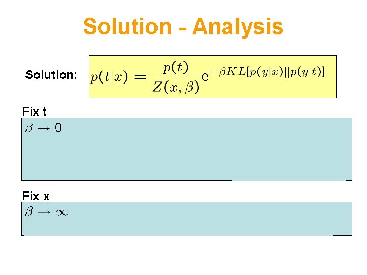 Solution - Analysis Solution: Fix t reduces the influence of KL does not depend