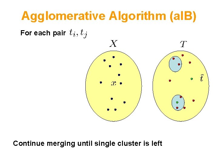 Agglomerative Algorithm (a. IB) For each pair Continue merging until single cluster is left