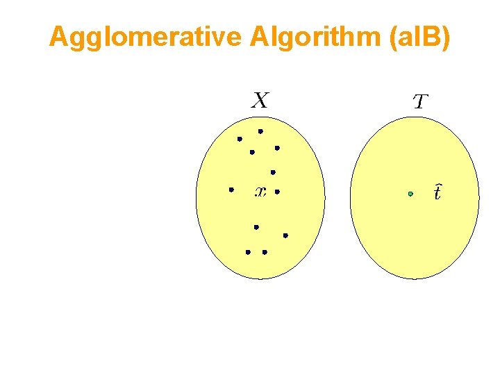 Agglomerative Algorithm (a. IB) 