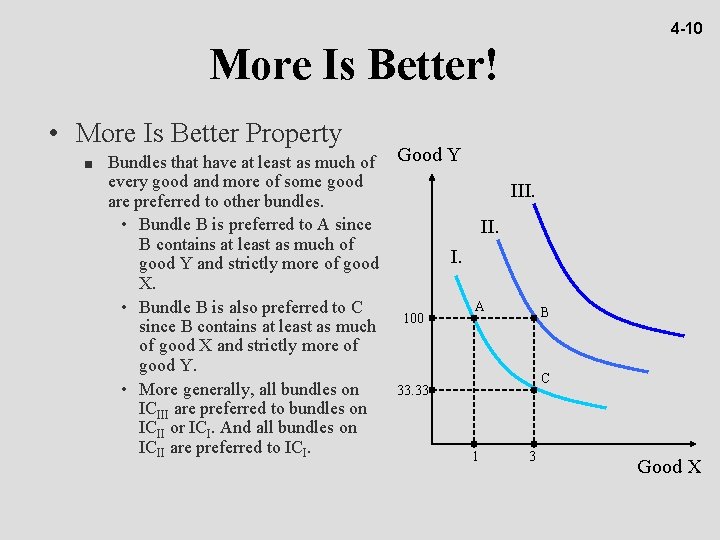 4 -10 More Is Better! • More Is Better Property n Bundles that have