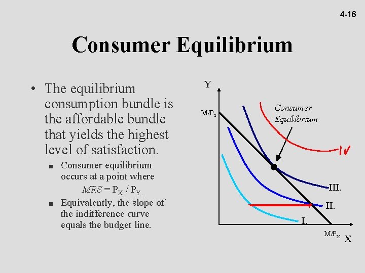 4 -16 Consumer Equilibrium • The equilibrium consumption bundle is the affordable bundle that