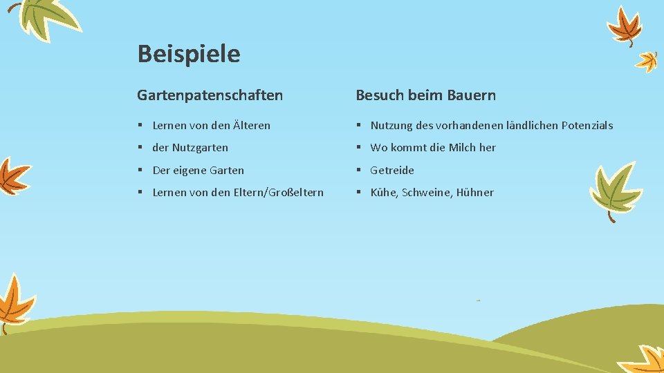 Beispiele Gartenpatenschaften Besuch beim Bauern § Lernen von den Älteren § Nutzung des vorhandenen