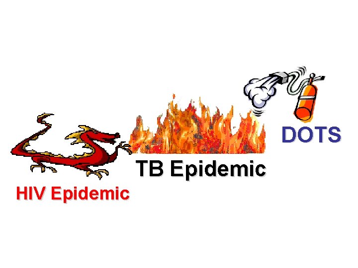 DOTS TB Epidemic HIV Epidemic 