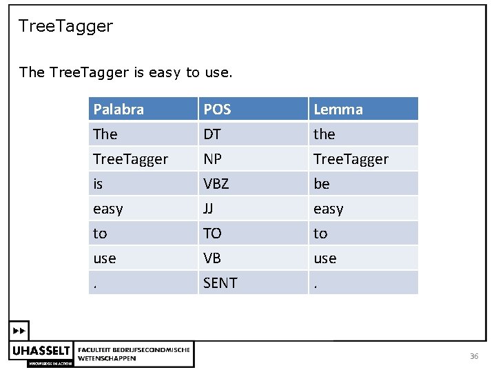 Tree. Tagger The Tree. Tagger is easy to use. Palabra The Tree. Tagger is