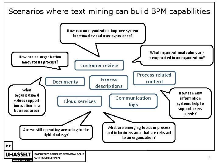 Scenarios where text mining can build BPM capabilities How can an organization improve system