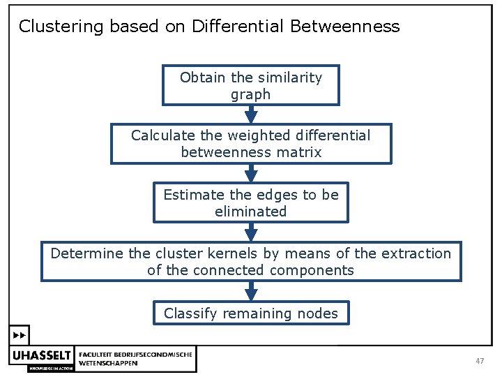 Clustering based on Differential Betweenness Obtain the similarity graph Calculate the weighted differential betweenness