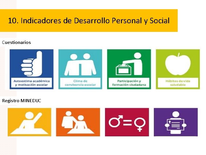 10. Indicadores de Desarrollo Personal y Social Cuestionarios Registro MINEDUC 