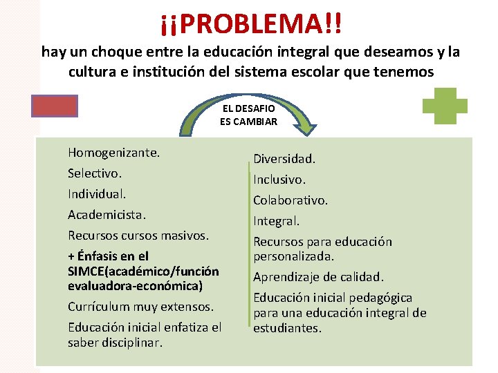 ¡¡PROBLEMA!! hay un choque entre la educación integral que deseamos y la cultura e