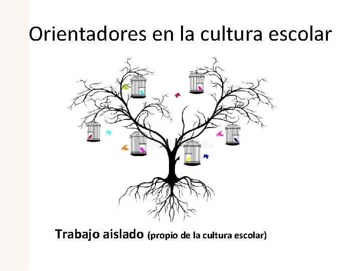 Orientadores en la cultura escolar Trabajo aislado (propio de la cultura escolar) 