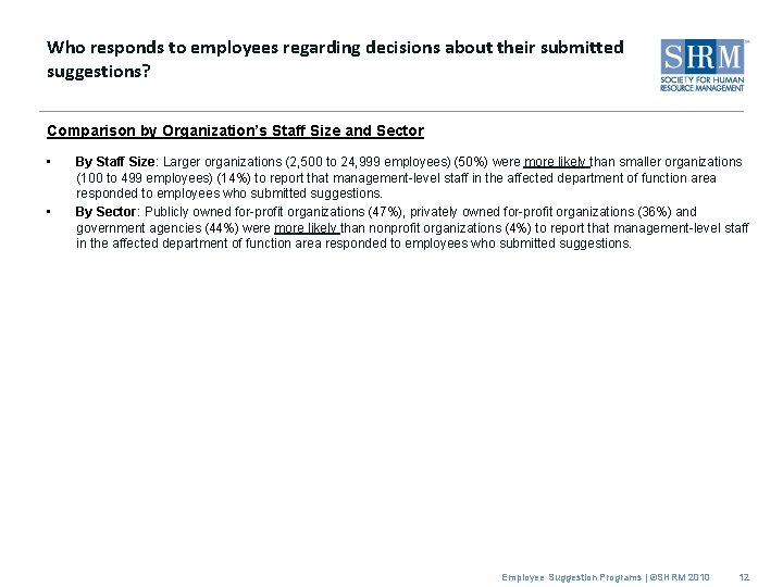 Who responds to employees regarding decisions about their submitted suggestions? Comparison by Organization’s Staff