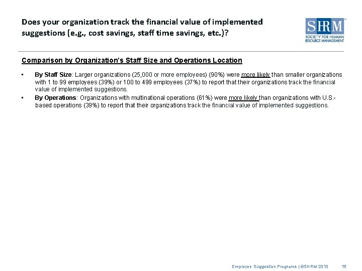 Does your organization track the financial value of implemented suggestions (e. g. , cost