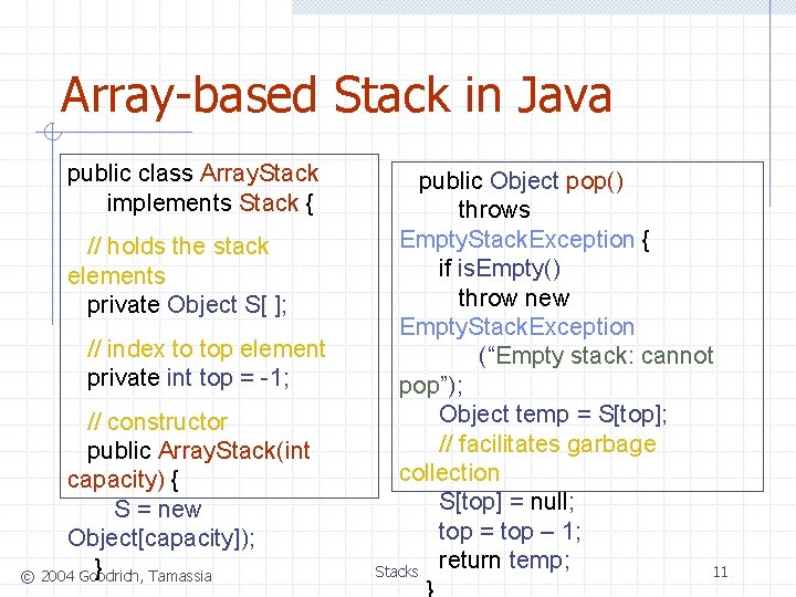 Array-based Stack in Java public class Array. Stack implements Stack { // holds the