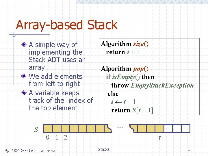 Array-based Stack A simple way of implementing the Stack ADT uses an array We