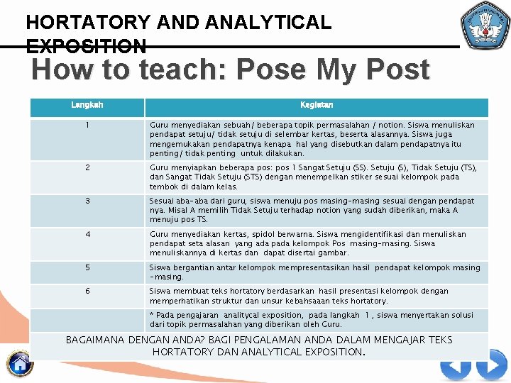 HORTATORY AND ANALYTICAL EXPOSITION How to teach: Pose My Post Langkah Kegiatan 1 Guru