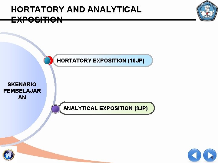 HORTATORY AND ANALYTICAL EXPOSITION HORTATORY EXPOSITION (10 JP) SKENARIO PEMBELAJAR AN ANALYTICAL EXPOSITION (8