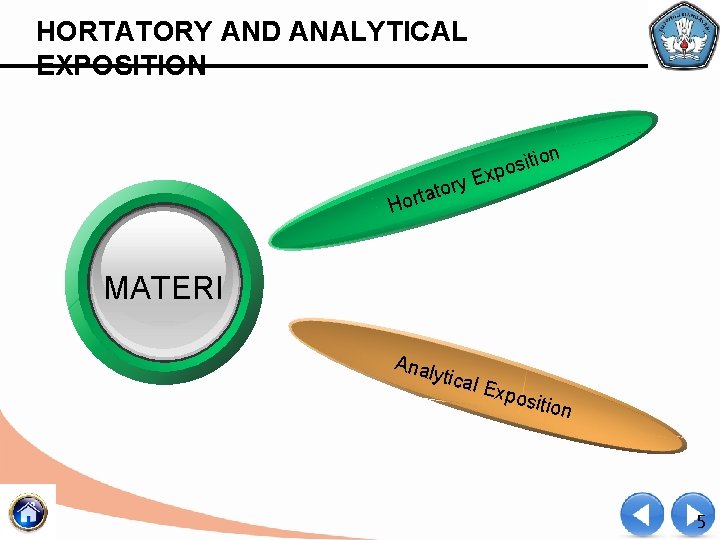 HORTATORY AND ANALYTICAL EXPOSITION on iti s o p x y. E r o