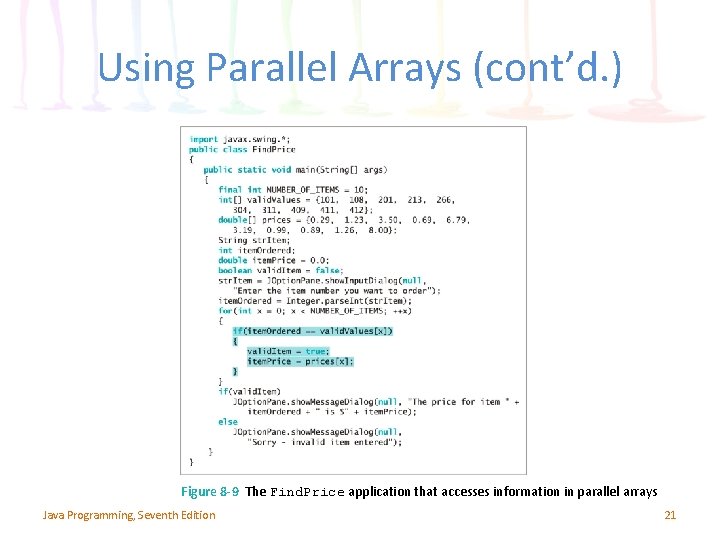 Using Parallel Arrays (cont’d. ) Figure 8 -9 The Find. Price application that accesses