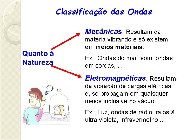 Classificação das Ondas Mecânicas: Resultam da Quanto à Natureza matéria vibrando e só existem
