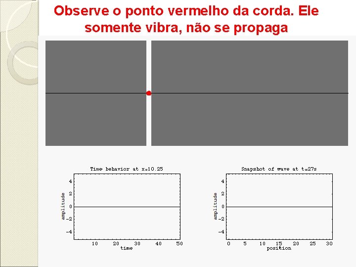 Observe o ponto vermelho da corda. Ele somente vibra, não se propaga 