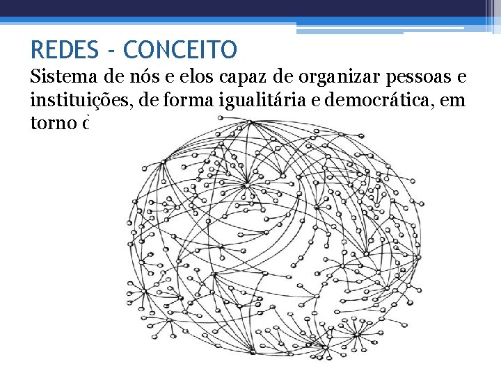 REDES - CONCEITO Sistema de nós e elos capaz de organizar pessoas e instituições,