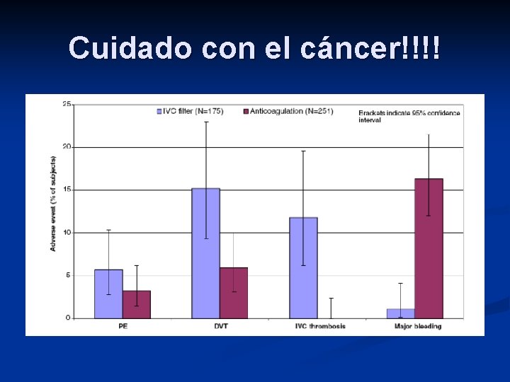 Cuidado con el cáncer!!!! 