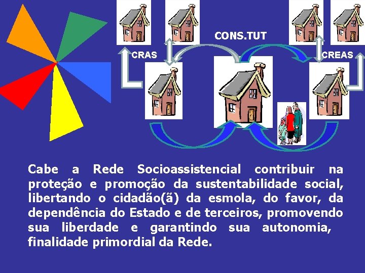 CONS. TUT CRAS CREAS Cabe a Rede Socioassistencial contribuir na proteção e promoção da