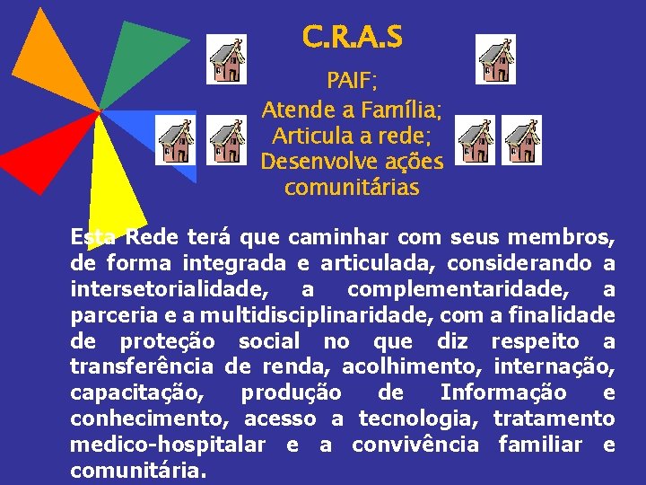 C. R. A. S PAIF; Atende a Família; Articula a rede; Desenvolve ações comunitárias