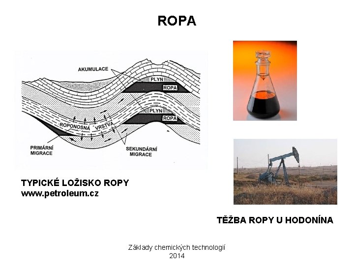 ROPA TYPICKÉ LOŽISKO ROPY www. petroleum. cz TĚŽBA ROPY U HODONÍNA Základy chemických technologií