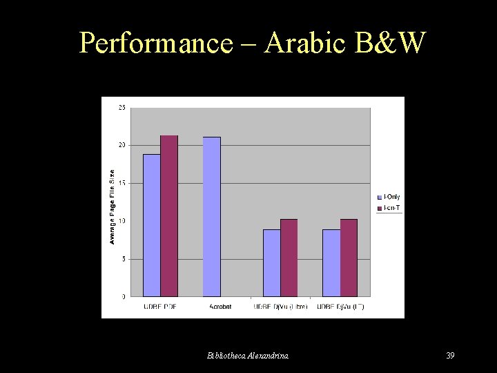 Performance – Arabic B&W Bibliotheca Alexandrina 39 