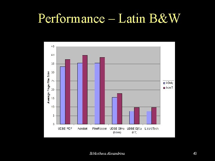 Performance – Latin B&W Bibliotheca Alexandrina 40 