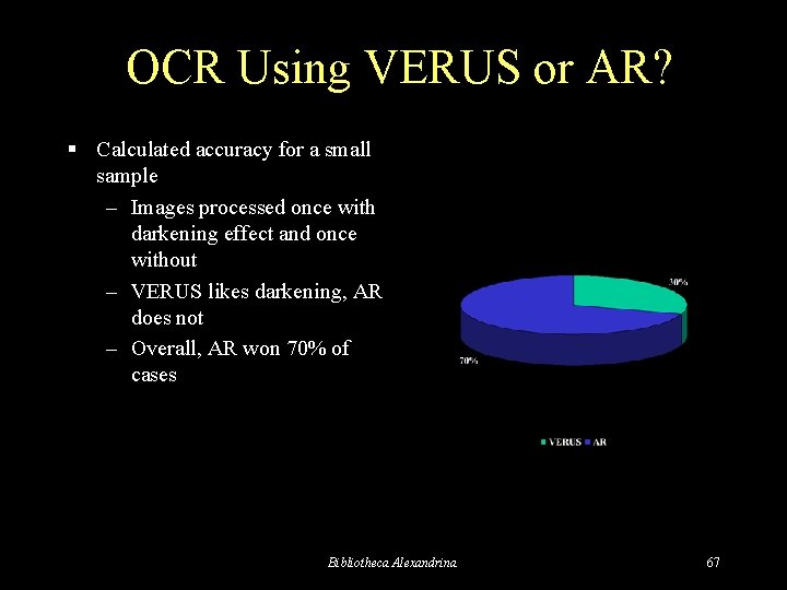 OCR Using VERUS or AR? § Calculated accuracy for a small sample – Images