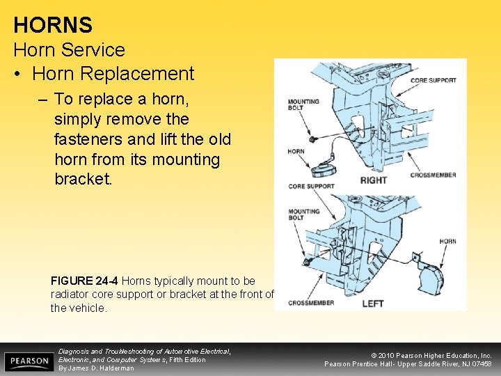 HORNS Horn Service • Horn Replacement – To replace a horn, simply remove the