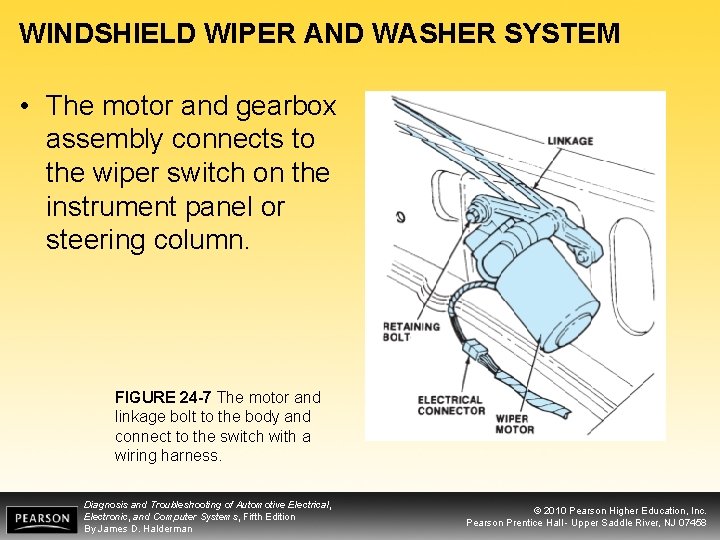 WINDSHIELD WIPER AND WASHER SYSTEM • The motor and gearbox assembly connects to the