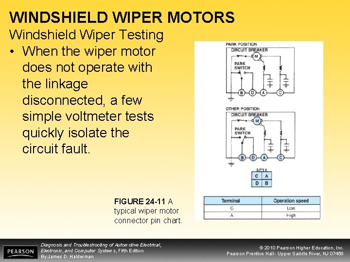 WINDSHIELD WIPER MOTORS Windshield Wiper Testing • When the wiper motor does not operate