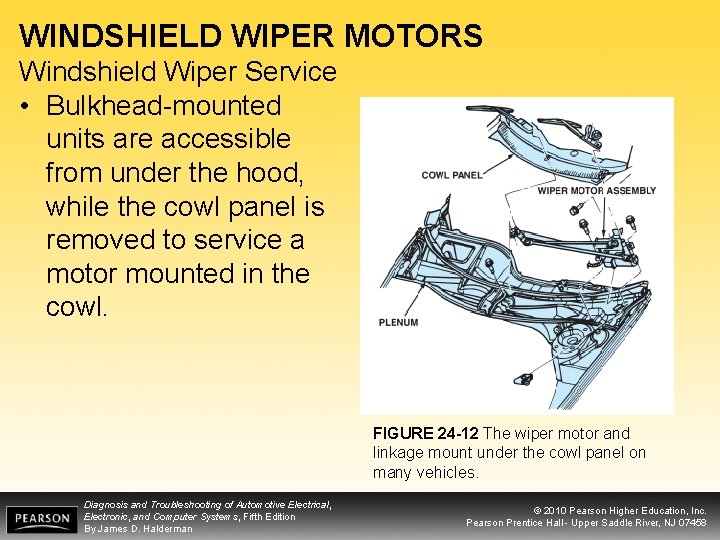 WINDSHIELD WIPER MOTORS Windshield Wiper Service • Bulkhead-mounted units are accessible from under the