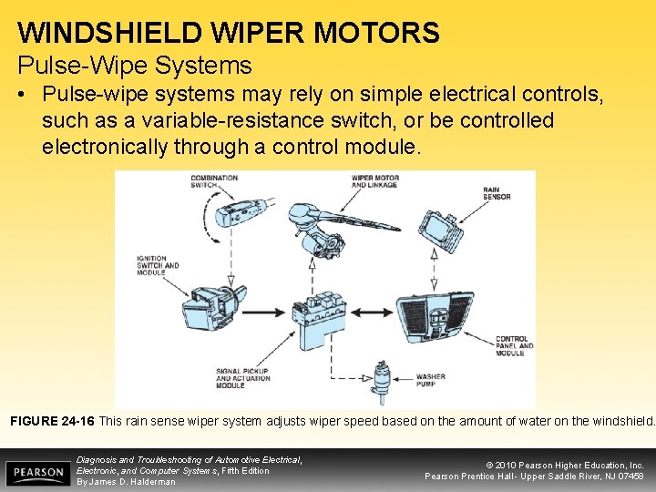 WINDSHIELD WIPER MOTORS Pulse-Wipe Systems • Pulse-wipe systems may rely on simple electrical controls,