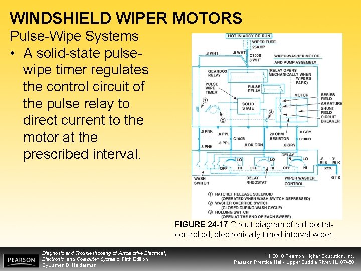 WINDSHIELD WIPER MOTORS Pulse-Wipe Systems • A solid-state pulsewipe timer regulates the control circuit