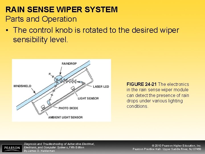 RAIN SENSE WIPER SYSTEM Parts and Operation • The control knob is rotated to