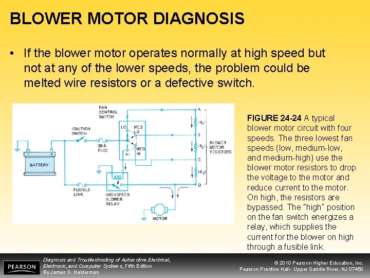 BLOWER MOTOR DIAGNOSIS • If the blower motor operates normally at high speed but