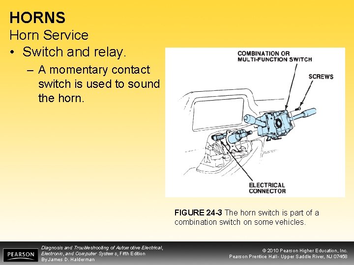 HORNS Horn Service • Switch and relay. – A momentary contact switch is used