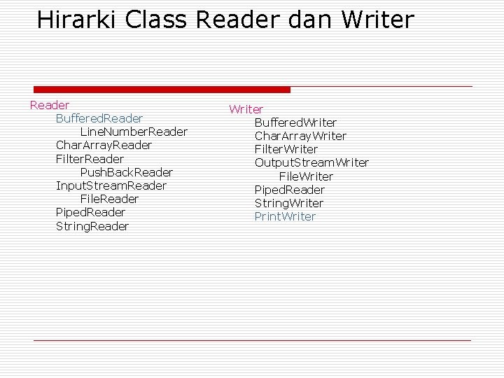 Hirarki Class Reader dan Writer Reader Buffered. Reader Line. Number. Reader Char. Array. Reader